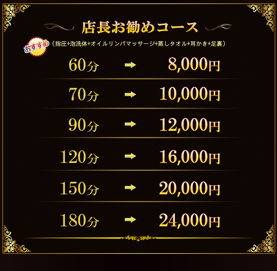 ラベンダーの料金＆コース